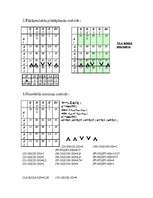 Konspekts 'Lēmumu analīzes metodes', 5.