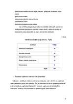 Referāts 'Ēdināšanas uzņēmējdarbības ilgtspējīgas attīstības kritēriji Latvijā', 19.