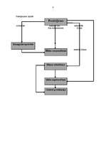 Biznesa plāns 'SIA "3J foto"', 8.