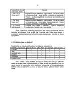 Biznesa plāns 'SIA "3J foto"', 10.