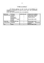 Biznesa plāns 'SIA "3J foto"', 16.