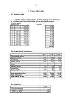 Biznesa plāns 'SIA "3J foto"', 17.