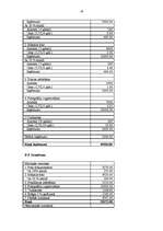 Biznesa plāns 'SIA "3J foto"', 18.