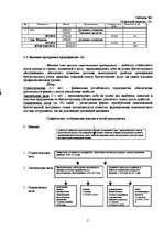 Biznesa plāns 'Бизнес план предприятия "X" на 2009 год', 7.