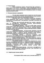 Biznesa plāns 'Бизнес план предприятия "X" на 2009 год', 13.