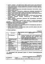 Biznesa plāns 'Бизнес план предприятия "X" на 2009 год', 15.