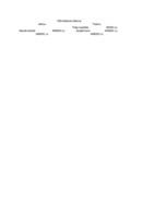 Konspekts 'Biznesa plāns', 5.