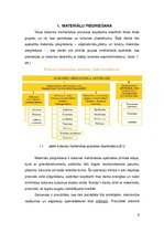 Konspekts 'Kokmateriālu piegriešana', 5.