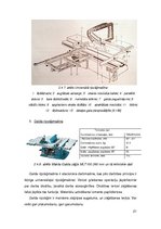 Konspekts 'Kokmateriālu piegriešana', 21.