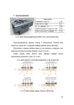 Konspekts 'Kokmateriālu piegriešana', 24.