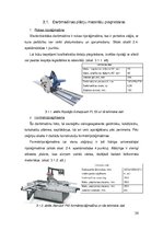 Konspekts 'Kokmateriālu piegriešana', 35.