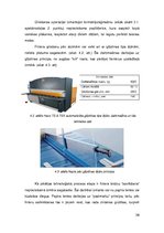 Konspekts 'Kokmateriālu piegriešana', 39.