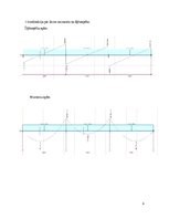 Konspekts 'Dzelzbetona konstrukcijas', 30.