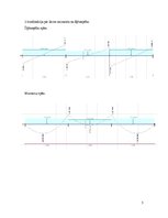 Konspekts 'Dzelzbetona konstrukcijas', 31.