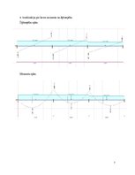 Konspekts 'Dzelzbetona konstrukcijas', 33.