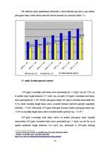 Diplomdarbs 'Latvijas komercbanku pozicionēšana', 30.