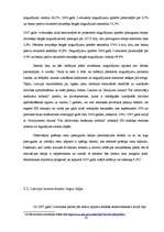 Diplomdarbs 'Latvijas komercbanku pozicionēšana', 32.