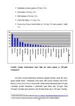 Diplomdarbs 'Latvijas komercbanku pozicionēšana', 33.