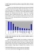 Diplomdarbs 'Latvijas komercbanku pozicionēšana', 36.