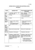 Diplomdarbs 'Latvijas komercbanku pozicionēšana', 58.