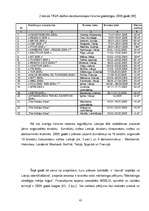 Diplomdarbs 'Tūrisma loma Latvijas tēla veidošanā', 41.