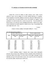 Diplomdarbs 'Tūrisma loma Latvijas tēla veidošanā', 48.
