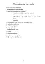 Prakses atskaite 'Profesionālās prakses pārskats', 14.