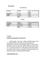 Biznesa plāns 'Biznesa plāns atpūtas kompleksam', 9.