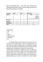 Biznesa plāns 'Biznesa plāns atpūtas kompleksam', 13.