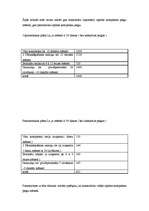 Biznesa plāns 'Biznesa plāns atpūtas kompleksam', 17.