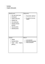 Biznesa plāns 'Biznesa plāns atpūtas kompleksam', 20.