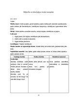 Prakses atskaite 'Prakses atskaite sākumskolā', 22.