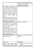 Prakses atskaite 'Prakses atskaite sākumskolā', 26.