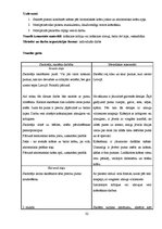 Prakses atskaite 'Prakses atskaite sākumskolā', 32.