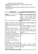 Prakses atskaite 'Prakses atskaite sākumskolā', 37.