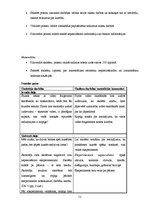 Prakses atskaite 'Prakses atskaite sākumskolā', 51.