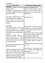 Prakses atskaite 'Prakses atskaite sākumskolā', 55.