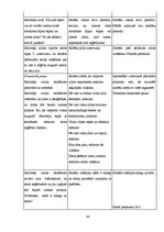 Prakses atskaite 'Prakses atskaite sākumskolā', 68.