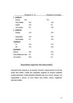 Referāts 'Korupcija tiesu sistēmā', 15.