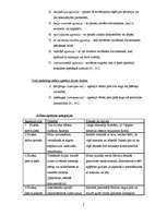 Referāts 'Bērna agresivitāte un saskarsme ģimenē', 7.