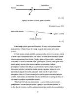 Referāts 'Bērna agresivitāte un saskarsme ģimenē', 10.