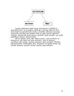 Biznesa plāns 'Biznesa plāns', 14.