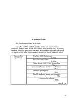 Biznesa plāns 'Biznesa plāns', 15.