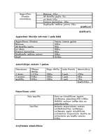 Biznesa plāns 'Biznesa plāns', 17.