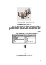 Konspekts 'Rudzu maizes ražošanas tehnoloģiskās iekārtas', 19.