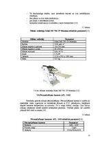 Konspekts 'Rudzu maizes ražošanas tehnoloģiskās iekārtas', 22.