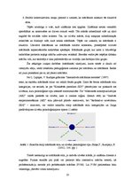 Diplomdarbs 'Informācijas tehnoloģiju izmantošana fizikā pamatskolā, izmantojot programmu "Le', 16.