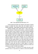 Diplomdarbs 'Informācijas tehnoloģiju izmantošana fizikā pamatskolā, izmantojot programmu "Le', 20.