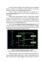 Diplomdarbs 'Informācijas tehnoloģiju izmantošana fizikā pamatskolā, izmantojot programmu "Le', 24.