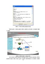 Diplomdarbs 'Informācijas tehnoloģiju izmantošana fizikā pamatskolā, izmantojot programmu "Le', 32.